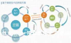 TP钱包流动性分析：如何在数字资产中保持竞争优