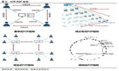 TP钱包转账成功会有通知吗？详解转账流程与注意