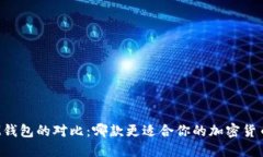 TP与IM钱包的对比：哪款更适合你的加密货币需求