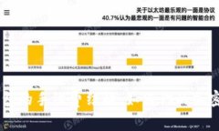 了解TP钱包的手续费结构：如何你的加密资产管理