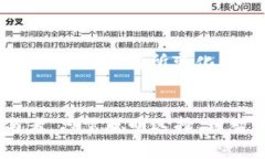 tt p钱包闪兑需要手续费吗？全方位解析/tt p钱包